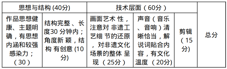 1C589