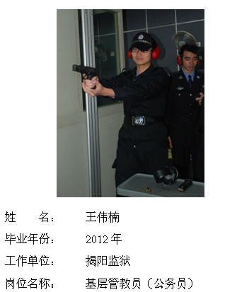 王伟楠