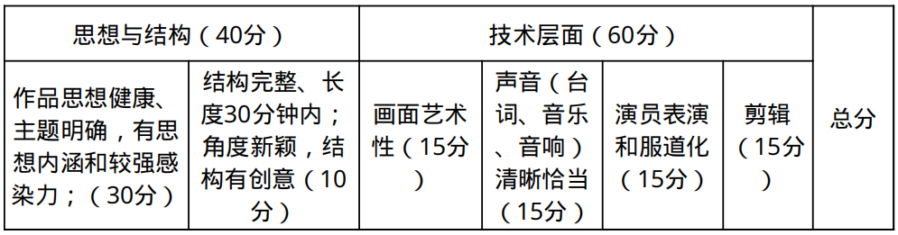 16FE2